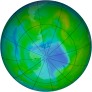Antarctic Ozone 1997-11-25